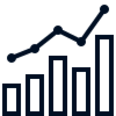 Services 14 Combo Chart min 2